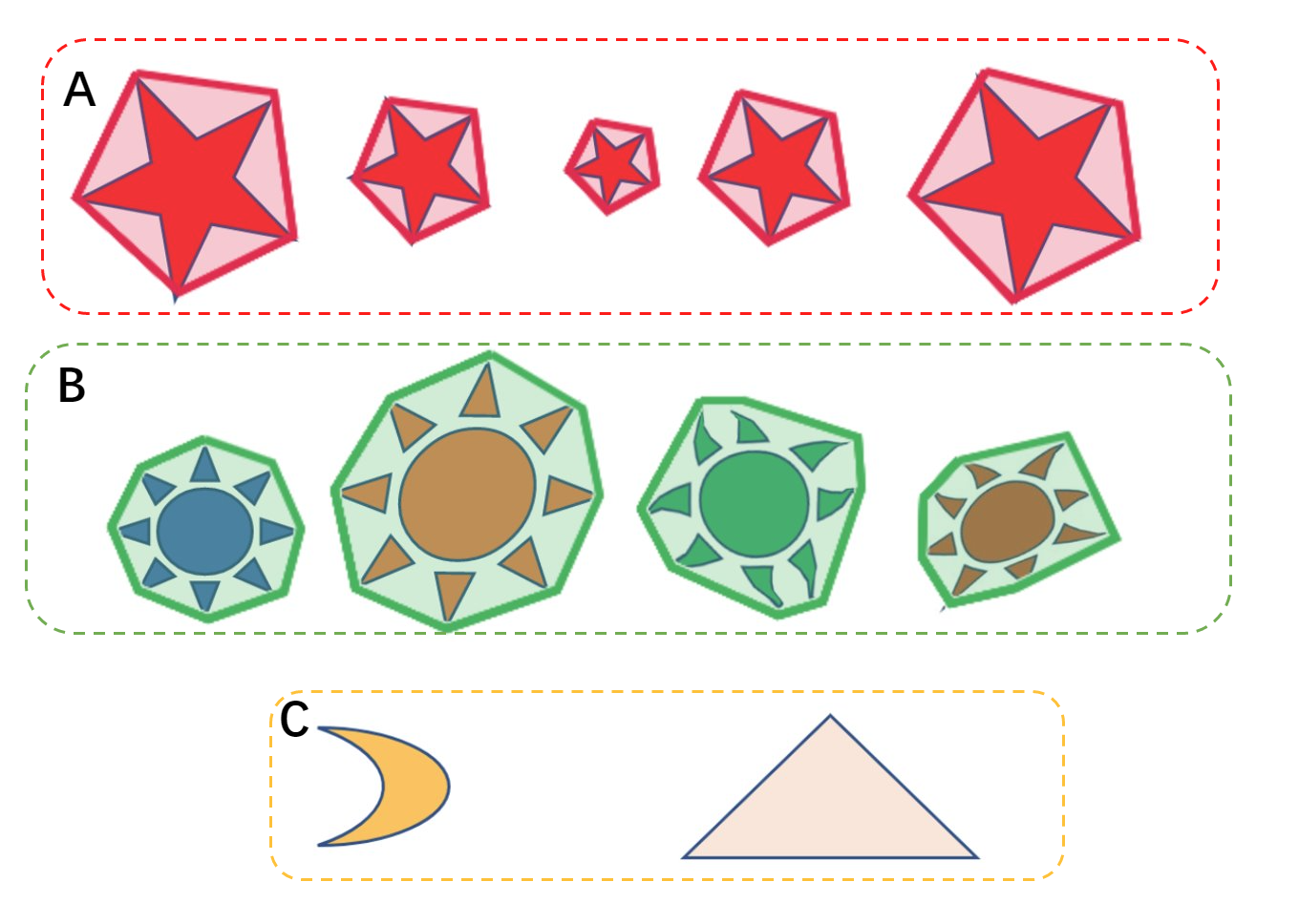 recurring-pattern-labeling-tutorial